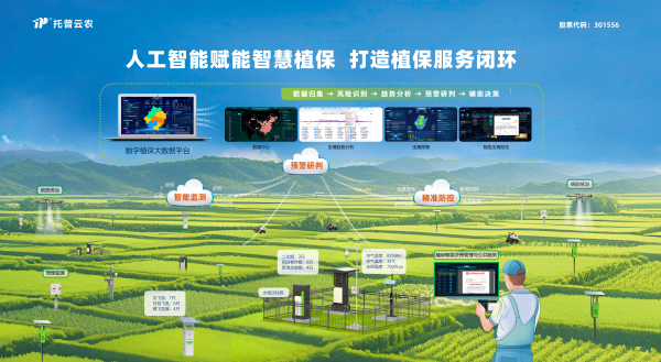 深化“AI+植?！比诤蠎茫衅赵妻r打造數智植保全鏈路閉環